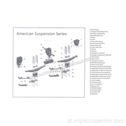 Suspensão mecânica americana tipo 2 eixo